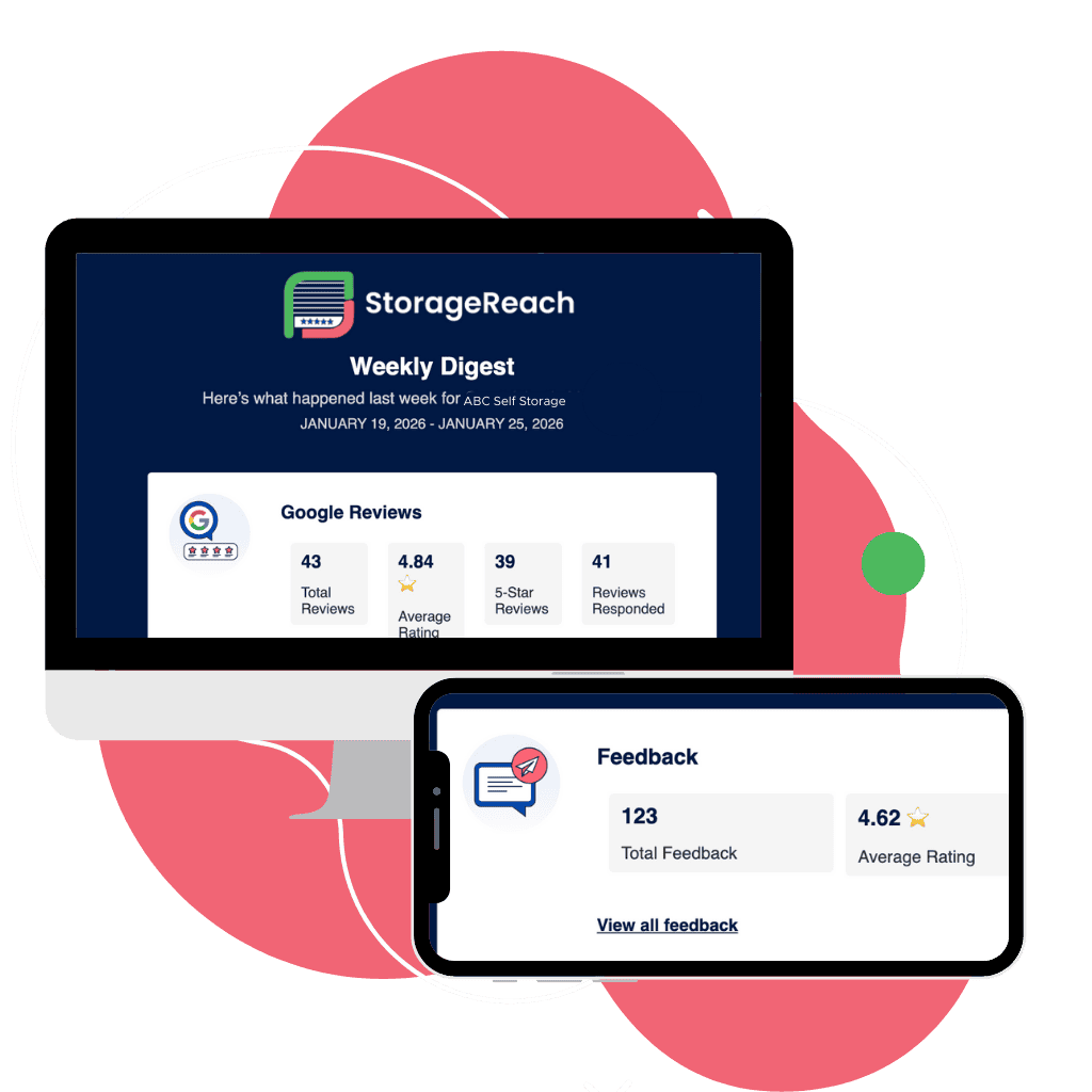 Review Management - Reports